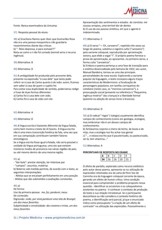 31 | Projeto Medicina – www.projetomedicina.com.br
Fonte: Banca examinadora da Unicamp
37) Resposta pessoal do aluno.
38) a) Graciliano Ramos quer dizer que Guimarães Rosa
não era uma pessoa mesquinha e não guardaria
ressentimentos diante das críticas.
b) “- Mais depressa, é para esmoer?!”
Nota-se como o r não foi cortado (esmoê seria o recurso
ingênuo).
39) Alternativa: B
40) Alternativa: D
41) A ambigüidade foi produzida pelo pronome dele,
presente na expressão "à casa dele" que tanto pode
referir-se à casa de Carlos quanto à de João: assim, ficamos
sem saber à casa de quem o sujeito foi.
Para evitar essa duplicidade de sentido, poderíamos redigir
a frase de duas formas diferentes:
a) Carlos foi à casa dele com João.
b) Carlos foi à casa de João com ele.
42) Alternativa: A
43) Alternativa: D
44) A língua escrita é bastante diferente da língua falada,
como bem mostra o texto de Jô Soares. A língua escrita
não é uma mera transcrição fonética da fala, uma vez que
em sua composição contribuem também fatores
etimológicos.
Se a língua escrita fosse igual à falada, não seria possível a
unidade da língua portuguesa, uma vez que existem
inúmeros modos de pronúncia nas várias regiões do país,
ou até mesmo dentro de uma mesma região.
45) a)
- “dar bola”: prestar atenção, ter interesse por
- “campos”: assuntos, matérias
b) Boleiros sob medida permite, de acordo com o texto, as
seguintes interpretações:
- Atletas que se encaixam perfeitamente em uma posição
- Atletas que são submetidos a avaliações constantes.
46) a)
De forma:
Uso da primeira pessoa: me, fui, pendurei, meus
De conteúdo:
Digressão: onde, por sinal,pendurei uma tela de Bruegel,
um dos meus favoritos.
Subjetividade e emotividade: dia cinzento e triste, um dos
meus favoritos
Apresentação dos sentimentos e estados do cientista: me
causou arrepios, uma terrível dor de dentes
b) O uso da voz passiva sintética, em que o agente é
indeterminado.
47) Alternativa: C
48) a) O verso “— Eh, carvoero!”, repetido três vezes ao
longo do poema, substitui o registro culto (“carvoeiro”)
pela variante coloquial, reproduzida por aproximação
sonora, que elide a vogal “i”. O próprio poema fornece a
prova da aproximação, ao apresentar, no primeiro verso, a
forma culta “carvoeiros”.
b) Embora o poema pertença a uma fase de transição para
a estética desencadeada pela Semana de 1922, seu autor,
Manuel Bandeira, tornou-se uma das principais
personalidades da nova escola. Explorando a variante
popular da linguagem, o texto incorpora alguns traços
característicos do Modernismo: a focalização de
personagens populares, em tarefas corriqueiras do
cotidiano (neste caso, os “meninos carvoeiros”); a
preocupação social (presente na referência à “Pequenina,
ingênua miséria!” das crianças) e a liberdade formal
(patente na adoção de versos livres e brancos).
49) Alternativa: D
50) a) O radical “-logia” (-tologia) usualmente identifica
campos de conhecimento (como em geologia, ecologia),
mas embromar não é um desses campos de
conhecimento.
b) Achávamos nojento o cheiro de bicho, de bosta e de
mijo, mas a ecologia nos fez achar isso genial.
c) “... e estava escrito que é pausterizado, ou pasteurizado,
sei lá, tem vitamina...”
51) Alternativa: A
PERCENTUAIS DE RESPOSTA NO EXAME
A B C D E
34 16 16 19 15
O efeito de paródia, explorado como recurso estilístico
pelo autor desse poema, apresenta-se na utilização de
expressões retomadas ora da carta de Pero Vaz de
Caminha ora da linguagem coloquial corrente de época,
gerando um efeito de humor crítico. Uma condição
essencial para compreender o problema proposto nessa
questão - identificar os arcaísmos e os coloquialismos
existentes no poema - é conhecer o contexto de produção
do texto e sua relação intratextual. Se o participante
desconhece ou não considera o contexto histórico do
poema, a identificação será parcial, já que o enunciado
indica como pressuposto “a criação de um efeito de
contraste” na utilização das expressões. Possivelmente a
 