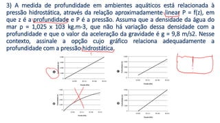 3) A medida de profundidade em ambientes aquáticos está relacionada à
pressão hidrostática, através da relação aproximadamente linear P = f(z), em
que z é a profundidade e P é a pressão. Assuma que a densidade da água do
mar ρ = 1,025 x 103 kg.m-3, que não há variação dessa densidade com a
profundidade e que o valor da aceleração da gravidade é g = 9,8 m/s2. Nesse
contexto, assinale a opção cujo gráfico relaciona adequadamente a
profundidade com a pressão hidrostática.
 