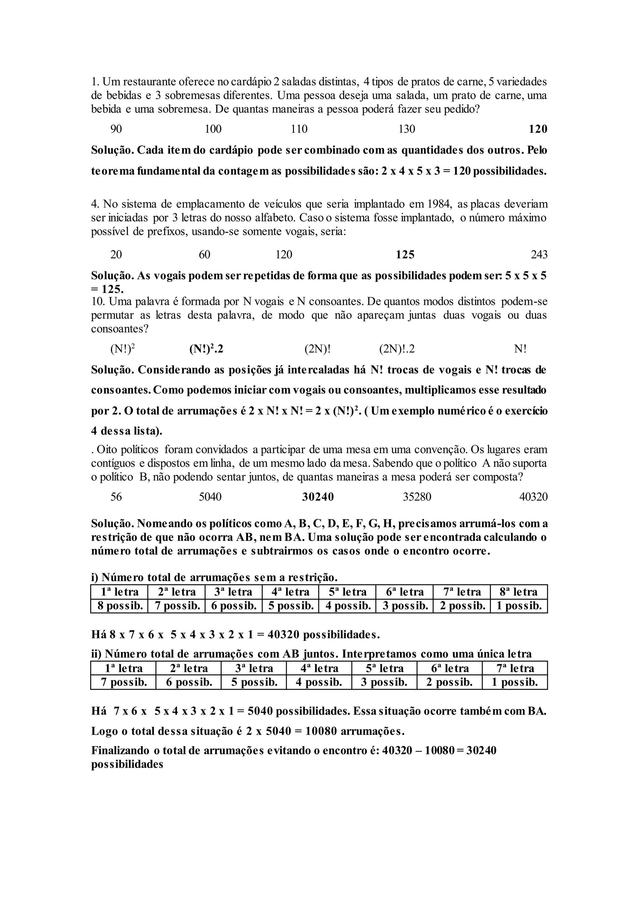 1. Um restaurante oferece no cardápio 2 saladas distintas, 4 tipos de pratos de carne,5 variedades
de bebidas e 3 sobremesas diferentes. Uma pessoa deseja uma salada, um prato de carne, uma
bebida e uma sobremesa. De quantas maneiras a pessoa poderá fazer seu pedido?
90 100 110 130 120
Solução. Cada item do cardápio pode ser combinado com as quantidades dos outros. Pelo
teorema fundamental da contagem as possibilidades são: 2 x 4 x 5 x 3 = 120 possibilidades.
4. No sistema de emplacamento de veículos que seria implantado em 1984, as placas deveriam
ser iniciadas por 3 letras do nosso alfabeto. Caso o sistema fosse implantado, o número máximo
possível de prefixos, usando-se somente vogais, seria:
20 60 120 125 243
Solução. As vogais podem ser repetidas de forma que as possibilidades podem ser: 5 x 5 x 5
= 125.
10. Uma palavra é formada por N vogais e N consoantes. De quantos modos distintos podem-se
permutar as letras desta palavra, de modo que não apareçam juntas duas vogais ou duas
consoantes?
(N!)2
(N!)2
.2 (2N)! (2N)!.2 N!
Solução. Considerando as posições já intercaladas há N! trocas de vogais e N! trocas de
consoantes.Como podemos iniciar com vogais ou consoantes, multiplicamos esse resultado
por 2. O total de arrumações é 2 x N! x N! = 2 x (N!)2
. ( Um exemplo numérico é o exercício
4 dessa lista).
. Oito políticos foram convidados a participar de uma mesa em uma convenção. Os lugares eram
contíguos e dispostos em linha, de um mesmo lado da mesa.Sabendo que o político A não suporta
o político B, não podendo sentar juntos, de quantas maneiras a mesa poderá ser composta?
56 5040 30240 35280 40320
Solução. Nomeando os políticos como A, B, C, D, E, F, G, H, precisamos arrumá-los com a
restrição de que não ocorra AB, nem BA. Uma solução pode ser encontrada calculando o
número total de arrumações e subtrairmos os casos onde o encontro ocorre.
i) Número total de arrumações sem a restrição.
1ª letra 2ª letra 3ª letra 4ª letra 5ª letra 6ª letra 7ª letra 8ª letra
8 possib. 7 possib. 6 possib. 5 possib. 4 possib. 3 possib. 2 possib. 1 possib.
Há 8 x 7 x 6 x 5 x 4 x 3 x 2 x 1 = 40320 possibilidades.
ii) Número total de arrumações com AB juntos. Interpretamos como uma única letra
1ª letra 2ª letra 3ª letra 4ª letra 5ª letra 6ª letra 7ª letra
7 possib. 6 possib. 5 possib. 4 possib. 3 possib. 2 possib. 1 possib.
Há 7 x 6 x 5 x 4 x 3 x 2 x 1 = 5040 possibilidades. Essa situação ocorre também com BA.
Logo o total dessa situação é 2 x 5040 = 10080 arrumações.
Finalizando o total de arrumações evitando o encontro é: 40320 – 10080 = 30240
possibilidades
 