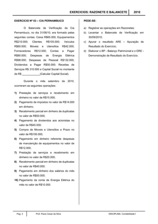 EXERCICIOS: RAZONETE E BALANCETE 2010
Pag. 3 Prof. Paulo Cesar da Silva DISCIPLINA: Contabilidade I
EXERCICIO Nº 03 – CIA PERNAMBUCO
O Balancete de Verificação da Cia
Pernambuco, no dia 31/08/10, era formado pelas
seguintes contas: Caixa R$65.000; Equipamentos
R$210.000; Clientes R$105.000; Veículos
R$60.000; Moveis e Utensílios R$42.000;
Fornecedores R$12.000; Contas a Pagar
R$80.000; Despesas de Energia Elétrica
R$98.000; Despesas de Pessoal R$132.000;
Dividendos a Pagar R$50.000; Receitas de
Serviços R$ 310.000 e Capital Social no montante
de R$ ____________(Calcular Capital Social).
Durante o mês setembro de 2010,
ocorreram as seguintes operações:
1) Prestação de serviços e recebimento em
dinheiro no valor de R$15.000;
2) Pagamento de impostos no valor de R$14.000
em dinheiro;
3) Recebimento parcial em dinheiro de duplicatas
no valor de R$50.000;
4) Pagamento de dividendos aos acionistas no
valor de R$45.000;
5) Compra de Moveis e Utensílios a Prazo no
valor de R$100.000;
6) Pagamento em dinheiro referente despesas
de manutenção de equipamentos no valor de
R$12.000;
7) Prestação de serviços e recebimento em
dinheiro no valor de R$20.000;
8) Recebimento parcial em dinheiro de duplicatas
no valor de R$40.000;
9) Pagamento em dinheiro dos salários do mês
no valor de R$50.000;
10) Pagamento da conta de Energia Elétrica do
mês no valor de R$10.000.
PEDE-SE:
a) Registrar as operações em Razonetes;
b) Levantar o Balancete de Verificação em
30/09/2010;
c) Apurar o resultado ARE – Apuração de
Resultado do Exercício;
d) Elaborar o BP - Balanço Patrimonial e o DRE -
Demonstração de Resultado do Exercício.
 