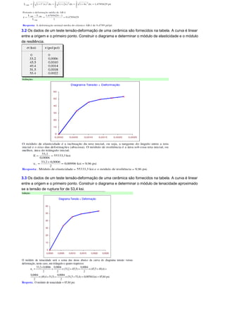 3.2 Os dados de um teste tensão-deformação de uma cerâmica são fornecidos na tabela. A curva é linear 
entre a origem e o primeiro ponto. Construir o diagrama e determinar o módulo de elasticidade e o módulo 
de resiliência. 
3.3 Os dados de um teste tensão-deformação de uma cerâmica são fornecidos na tabela. A curva é linear 
entre a origem e o primeiro ponto. Construir o diagrama e determinar o módulo de tenacidade aproximado 
se a tensão de ruptura for de 53,4 ksi. 
 
