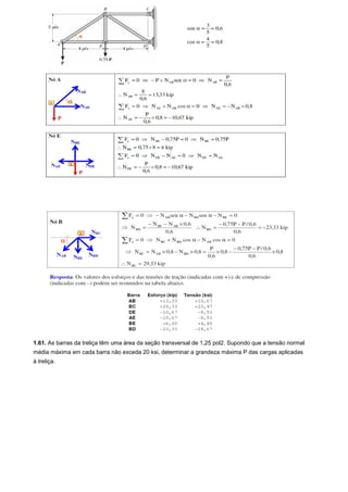 1.61. As barras da treliça têm uma área da seção transversal de 1,25 pol2. Supondo que a tensão normal 
média máxima em cada barra não exceda 20 ksi, determinar a grandeza máxima P das cargas aplicadas 
à treliça. 
 