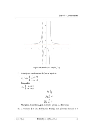 Limites e Continuidade
Figura 1.6: Gráﬁco da função f (x).
21. Investigue a continuidade da função seguinte:
(a) f (x) =
x
|x|
, x = 0
−1,x = 0
Resolução:
|x| =
x,x ≥ 0
−x,x < 0
lim
x→0
x
|x|
lim
x→0+
x
x
= 1
lim
x→0−
x
−x
= −1
A função é descontínua, pois os limites laterais são diferentes.
22. O potencial φ de uma distribuição de carga num ponto do eixo dos x é
APOSTILA EXERCÍCIOS DE CÁLCULO 16
 
