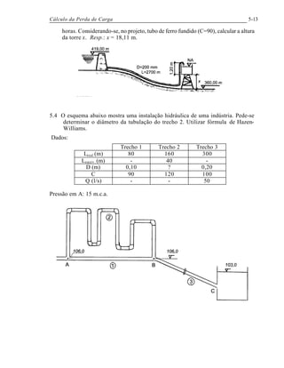 Cálculo da Perda de Carga 5-13
horas. Considerando-se, no projeto, tubo de ferro fundido (C=90), calcular a altura
da torre x. Resp.: x = 18,11 m.
5.4 O esquema abaixo mostra uma instalação hidráulica de uma indústria. Pede-se
determinar o diâmetro da tubulação do trecho 2. Utilizar fórmula de Hazen-
Williams.
Dados:
Trecho 1 Trecho 2 Trecho 3
Lreal (m) 80 160 300
Lequiv. (m) - 40 -
D (m) 0,10 ? 0,20
C 90 120 100
Q (l/s) - - 50
Pressão em A: 15 m.c.a.
 