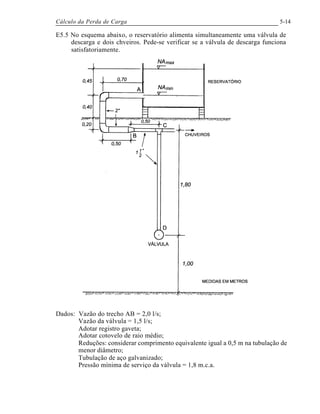 Cálculo da Perda de Carga 5-14
E5.5 No esquema abaixo, o reservatório alimenta simultaneamente uma válvula de
descarga e dois chveiros. Pede-se verificar se a válvula de descarga funciona
satisfatoriamente.
Dados: Vazão do trecho AB = 2,0 l/s;
Vazão da válvula = 1,5 l/s;
Adotar registro gaveta;
Adotar cotovelo de raio médio;
Reduções: considerar comprimento equivalente igual a 0,5 m na tubulação de
menor diâmetro;
Tubulação de aço galvanizado;
Pressão mínima de serviço da válvula = 1,8 m.c.a.
 