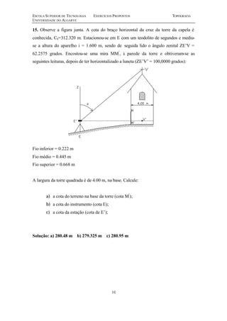 ESCOLA SUPERIOR DE TECNOLOGIA EXERCÍCIOS PROPOSTOS TOPOGRAFIA
UNIVERSIDADE DO ALGARVE
10
15. Observe a figura junta. A cota do braço horizontal da cruz da torre da capela é
conhecida, CV=312.320 m. Estacionou-se em E com um teodolito de segundos e mediu-
se a altura do aparelho i = 1.600 m, sendo de seguida lido o ângulo zenital ZE’V =
62.2575 grados. Encostou-se uma mira MM’
, à parede da torre e obtiveram-se as
seguintes leituras, depois de ter horizontalizado a luneta (ZE’V’ = 100,0000 grados):
Fio inferior = 0.222 m
Fio médio = 0.445 m
Fio superior = 0.668 m
A largura da torre quadrada é de 4.00 m, na base. Calcule:
a) a cota do terreno na base da torre (cota M’
);
b) a cota do instrumento (cota E);
c) a cota da estação (cota de E’);
Solução: a) 280.48 m b) 279.325 m c) 280.95 m
 