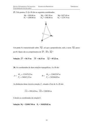 ESCOLA SUPERIOR DE TECNOLOGIA EXERCÍCIOS PROPOSTOS TOPOGRAFIA
UNIVERSIDADE DO ALGARVE
18
27. Três pontos, P, Q e R têm as seguintes coordenadas:
MP = 950.00 m MQ = 983.50 m MR=1027.69 m
PP = 1200.00 m PQ = 1340.00 m PR = 1239.74 m
Um ponto S é materializado sobre PQ , tal que a perpendicular, nele, à recta PQ passe
por R. Quais são os comprimentos de SP , SR e SQ ?
Solução: SP = 56.73 m SR = 66.31 m SQ = 87.22 m.
28. As coordenadas de duas estações topográficas, A e B são:
A
M m
P m
A
A
=
=
=



32367935
34043132
.
.
B
M m
P m
B
A
=
=
=



32402207
34284689
.
.
As distâncias duma terceira estação, C, situada a Este de A e B são:
CA m CB m= =1901624 1388901. , .
Calcule as coordenadas da estação C.
Solução: MC = 324967.90 m PC = 341829.82 m.
 