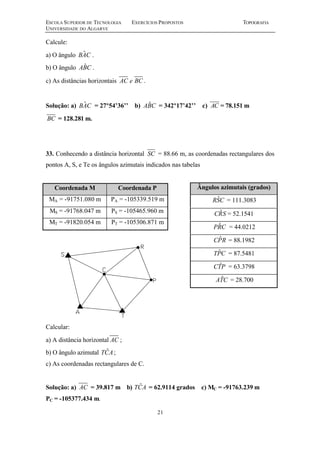 ESCOLA SUPERIOR DE TECNOLOGIA EXERCÍCIOS PROPOSTOS TOPOGRAFIA
UNIVERSIDADE DO ALGARVE
21
Calcule:
a) O ângulo CABˆ .
b) O ângulo CBA ˆ .
c) As distâncias horizontais AC e BC .
Solução: a) CABˆ = 27º54’36’’ b) CBA ˆ = 342º17’42’’ c) AC = 78.151 m
BC = 128.281 m.
33. Conhecendo a distância horizontal SC = 88.66 m, as coordenadas rectangulares dos
pontos A, S, e Te os ângulos azimutais indicados nas tabelas
Coordenada M Coordenada P
MA = -91751.080 m PA = -105339.519 m
MS = -91768.047 m PS = -105465.960 m
MT = -91820.054 m PT = -105306.871 m
Calcular:
a) A distância horizontal AC ;
b) O ângulo azimutal ACT ˆ ;
c) As coordenadas rectangulares de C.
Solução: a) AC = 39.817 m b) ACT ˆ = 62.9114 grados c) MC = -91763.239 m
PC = -105377.434 m.
Ângulos azimutais (grados)
CSRˆ = 111.3083
SRC ˆ = 52.1541
CRP ˆ = 44.0212
RPC ˆ = 88.1982
CPT ˆ = 87.5481
PTC ˆ = 63.3798
CTA ˆ = 28.700
 