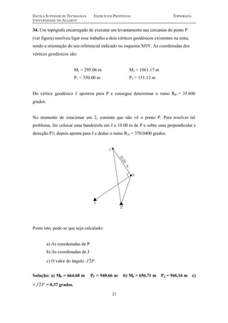 ESCOLA SUPERIOR DE TECNOLOGIA EXERCÍCIOS PROPOSTOS TOPOGRAFIA
UNIVERSIDADE DO ALGARVE
22
34. Um topógrafo encarregado de executar um levantamento nas cercanias do ponto P
(ver figura) resolveu ligar esse trabalho a dois vértices geodésicos existentes na zona,
sendo a orientação do seu referencial indicado no esquema XOY. As coordenadas dos
vértices geodésicos são:
M1 = 295.06 m M2 = 1061.17 m
P1 = 350.00 m P2 = 151.12 m
Do vértice geodésico 1 apontou para P e consegue determinar o rumo R1P = 35.600
grados.
No momento de estacionar em 2, constata que não vê o ponto P. Para resolver tal
problema, faz colocar uma bandeirola em J a 10.00 m de P e sobre uma perpendicular à
direcção P1; depois aponta para J e deduz o rumo R2J = 370.0400 grados.
Posto isto, pede-se que seja calculado:
a) As coordenadas de P.
b) As coordenadas de J.
c) O valor do ângulo PJ 2ˆ .
Solução: a) MP = 664.68 m PP = 940.66 m b) MJ = 656.71 m PJ = 946.16 m c)
< PJ 2ˆ = 0.37 grados.
 