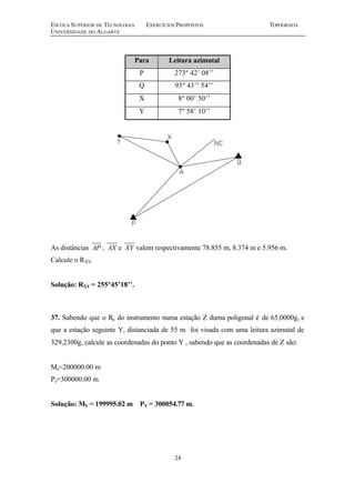 ESCOLA SUPERIOR DE TECNOLOGIA EXERCÍCIOS PROPOSTOS TOPOGRAFIA
UNIVERSIDADE DO ALGARVE
24
Para Leitura azimutal
P 273º 42’ 08’’
Q 93º 43’’ 54’’
X 8º 00’ 50’’
Y 7º 58’ 10’’
As distâncias AP , AX e XY valem respectivamente 78.855 m, 8.374 m e 5.956 m.
Calcule o RXY.
Solução: RXY = 255º45’18’’.
37. Sabendo que o Ro do instrumento numa estação Z duma poligonal é de 65,0000g, e
que a estação seguinte Y, distanciada de 55 m foi visada com uma leitura azimutal de
329,2300g, calcule as coordenadas do ponto Y , sabendo que as coordenadas de Z são:
Mz=200000.00 m
Pz=300000.00 m
Solução: MY = 199995.02 m PY = 300054.77 m.
 