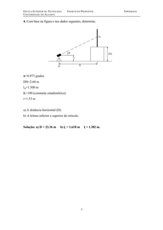 ESCOLA SUPERIOR DE TECNOLOGIA EXERCÍCIOS PROPOSTOS TOPOGRAFIA
UNIVERSIDADE DO ALGARVE
3
4. Com base na figura e nos dados seguintes, determine:
α=6.975 grados
DN=2.60 m
lm=1.500 m
K=100 (constante estadimétrica)
i=1.53 m
a) A distância horizontal (D).
b) A leitura inferior e superior do retículo.
Solução: a) D = 23.36 m b) ls = 1.618 m li = 1.382 m.
 