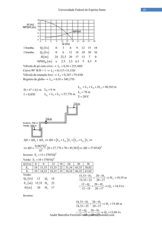 André Barcellos Ferreira – andrepoetta@hotmail.com
20Universidade Federal do Espírito Santo
( )
( )
( )
( )
1
2
R
1 bomba: Q l/s 0 3 6 9 12 15 18
1 bomba: Q l/s 0 6 12 18 24 30 36
H m 24 22,5 20 17 13 7 0
NPSH m x 2,5 3,5 4,5 5 4,5 9
Válvula de pé com crivo → 1L 0,56 255,48D= +
Curva 90° R/D = 1 → 2L 0,115 15,53D= +
Válvula de retenção leve → 3L 0,247 79,43D= +
Registro de globo → 4L 0,01 340,27D= +
r
s
e 3 4 2
S
r
e 1 2
L L L 2L 46,563 m
L 6 mD 4" 0,1 m
L 70 m
L L L 27,776 mf 0,030
T 20 C
= + + =
== =
=
= + ==
= °
( ) ( )
[ ]
s rs r s e s r e r
2
2
5
H H H H L L J L L J
0,0827Q
H 6 27,776 70 45,563 H 37.051Q
D
∆ = ∆ + ∆ ⇔ ∆ = + + + ⇔
⇔ ∆ = + + + ⇔ ∆ =
Inverno: 2
iE 13 37051Q= +
Verão: 2
iE 10 37051Q= +
Q (l/s) 0 6 12 18 24 30 36
Ev 10 11,33 15,33 22 31,34 43,35 58,02
Ei 10 14,33 18,33 25 34,34 46,35 61,02
Verão:
( )
( )
( )
2 v
v v
v
Q l/s 12 Q 18
E m 15,33 H 22
H m 20 H 17
Inverno:
v v
v
v v
v
15,33 H 20 H
H 18,55 m
15,33 22 20 17
12 Q 20 H
Q 14,9 l/s
12 18 20 17
− −
= ⇒ =
− −
− −
∴ = ⇒ =
− −
i i
i
i i
i
18,33 H 20 H
H 19,48 m
18,33 25 20 17
12 Q 20 H
Q 13,04 l/s
12 18 20 17
− −
= ⇒ =
− −
− −
∴ = ⇒ =
− −
 