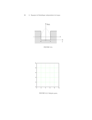 98 3. Equação de Schrödinger independente do tempo 
V(x) 
E 
-a a x 
FIGURE 3.14. 
0 2 4 6 8 10 
10 
8 
6 
4 
2 
0 
FIGURE 3.15. Soluções pares. 
 