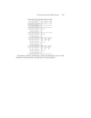 4.4 Outros potenciais tridimensionais 179 
n l p Ll+1/2 
p 
· 
p = 
1 
2 
¸ 
(n − l) 
0 0 0 L1/2 
0 = 1 
1 1 0 L3/2 
0 = 1 
2 0 1 L3/2 
1 = 
3 
2 − t 
2 0 L5/2 
0 = 1 
3 1 1 L3/2 
1 = 
5 
2 − t 
3 0 L7/2 
0 = 1 
4 0 2 L1/2 
2 = 
15 
8 − 
5 
2 
t + 
1 
2 
t2 
2 1 L5/2 
1 = 
7 
2 − t 
4 0 L9/2 
0 = 1 
5 1 2 L3/2 
2 = 
35 
8 − 
7 
2 
t + 
1 
2 
t2 
3 1 L7/2 
1 = 
9 
2 − t 
5 0 L11/2 
0 = 1 
No próximo capítulo, estudaremos o átomo de hidrogênio, que é um dos 
problemas mais importantes da aplicação da teoria quântica. 
 