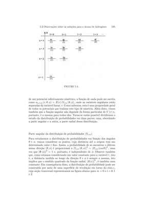 5.3 Observações sobre as soluções para o átomo de hidrogênio 195 
FIGURE 5.4. 
de um potencial esfericamente simétrico, a função de onda pode ser escrita 
como un,l,m (r, θ, φ) = R (r) Yl,m (θ, φ) , onde as variáveis angulares estão 
separadas da variável linear, r. Como sabemos, esta é uma propriedade geral 
de todos os potenciais que tenham este tipo de simetria. Além disto, vimos 
também que a função angular não depende da forma particular de V (r) e, 
portanto, é a mesma para todos eles. Torna-se então possível dividirmos o 
estudo da distribuição de probabilidades em duas partes: uma, abordando 
a parte angular e a outra, a parte radial dessa distribuição. 
Parte angular da distribuição de probabilidades (Yl,m) 
Para estudarmos a distribuição de probabilidades em função dos ângulos 
θ e φ, vamos considerar os pontos, cuja distância até a origem tem um 
determinado valor r fixo. Assim, a probabilidade de se encontrar o elétron 
numa direção (θ, φ) é proporcional a |Yl,m (θ, φ)|2 ∼ |Pl,m (cos θ)|2 , uma 
vez que |Φ (φ)|2 = 1 e, portanto, é independente de φ. Observe também 
que, como estamos considerando um valor constante para a variável r, isto 
é, a distância medida ao longo da direção θ e φ é sempre a mesma, isto 
implica que o módulo quadrado da função radial, |R (r)|2 , é também uma 
constante. Em consequência disso, a distribuição de probabilidade pode ser 
construída por meio de uma superfície de revolução em torno do eixo-z, 
cuja seção tranversal representamos na figura abaixo para m = 0 e l = 0, 1 
e 2. 
 