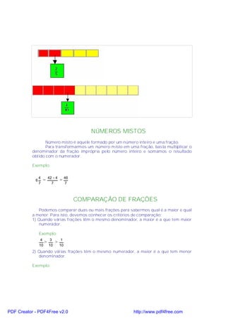 NÚMEROS MISTOS
                  Número misto é aquele formado por um número inteiro e uma fração.
                  Para transformarmos um número misto em uma fração, basta multiplicar o
           denominador da fração imprópria pelo número inteiro e somamos o resultado
           obtido com o numerador.

           Exemplo:

                4       42 + 4        46
            6       =            =
                7         7           7



                                           COMPARAÇÃO DE FRAÇÕES
               Podemos comparar duas ou mais frações para sabermos qual é a maior e qual
           a menor. Para isto, devemos conhecer os critérios de comparação:
           1) Quando várias frações têm o mesmo denominador, a maior é a que tem maior
               numerador.

                Exemplo:
                 4   3            1
                   >        >
                10 10            10
           2) Quando várias frações têm o mesmo numerador, a maior é a que tem menor
              denominador.

           Exemplo:




PDF Creator - PDF4Free v2.0                                http://www.pdf4free.com
 
