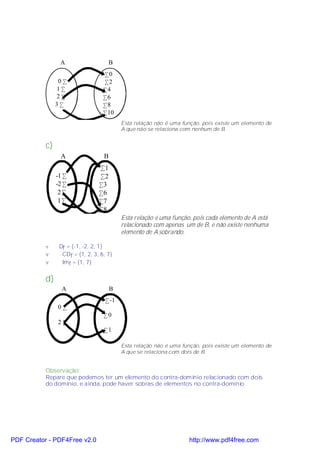 A                     B
                                   •0
                 0•                •2
                1•                 •4
                2•                 •6
                3•                 •8
                                   •10
                                           Esta relação não é uma função, pois existe um elemento de
                                           A que não se relaciona com nenhum de B.


           c)
                 A                 B
                                 •1
                -1 •             •2
                -2 •             •3
                 2•              •6
                 1•              •7
                                 •8
                                           Esta relação é uma função, pois cada elemento de A está
                                           relacionado com apenas um de B, e não existe nenhuma
                                           elemento de A sobrando.

           v     Df = {-1, -2, 2, 1}
           v      CDf = {1, 2, 3, 6, 7}
           v      Im f = {1, 7}


           d)
                  A                    B
                                    •-1
                0•
                                   •0
                2•
                                   •1

                                           Esta relação não é uma função, pois existe um elemento de
                                           A que se relaciona com dois de B.


           Observação:
           Repare que podemos ter um elemento do contra-domínio relacionado com dois
           do domínio, e ainda, pode haver sobras de elementos no contra-domínio.




PDF Creator - PDF4Free v2.0                                         http://www.pdf4free.com
 