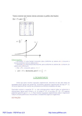 Vamos construir num mesmo sistema cartesiano os gráficos das funções
                                        x
            f(x) = 3x e g(x) =   .
                                1
                                
                                   3 
                                                                                      .
                            x      f(x)     g(x)
                            -3     1/27     27
                            -2     1/9      9
                            -1     1/3      3
                            0      1        1
                            1      3        1/3
                            2      9        1/9
                            3      27       1/27


                               x
                           1 
                    g(x) =        y              f(x) = 3x
                           3 




                                    0
                                                               x
           Observações:
                 v A função f é uma função crescente, pois conforme os valores de x crescem o
              mesmo acontece com os valores de y.
                v A função g é uma função decrescente, pois conforme os valores de x crescem, os
              valores de y diminuem.
                v f(x) = ax ⇒ crescente, pois a = 3 > 1

                v     g(x) = ax ⇒ decrescente, pois 0 < a = 1 < 1
                                                                   3



                                                   LOGARITMOS

                  Vimos que para resolver equações exponenciais, devemos ter dos dois lados da
           igualdade bases iguais nas potências. Entretanto equações exponenciais do tipo 2x = 6,
           se torna impossível de resolve-las utilizando os artifícios estudados até aqui.

           Querendo resolver a equação 2x = 6, não conseguiremos reduzir todas as potências à
           mesma base. Neste caso, como 4 < 6 < 8, então 4 < 2x < 8, ou seja, 22 < 2x < 23 e apenas
           podemos garantir que 2 < x < 3. Para resolver equações exponenciais onde é impossível
           reduzir as duas potências à mesma base, estudaremos agora os logaritmos.

           DEFINIÇÃO




PDF Creator - PDF4Free v2.0                                            http://www.pdf4free.com
 