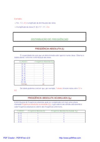 Exemplos:

           v 9,6 - 1,3 = 8,5 é amplitude da distribuição das notas.

           v A amplitude da classe [7, 8[ é 7,7 - 7,1 = 0,6.




                                   DISTRIBUIÇÃO DE FREQÜÊNCIAS



                                         FREQÜÊNCIA ABSOLUTA (fi )


                   É a quantidade de vezes que um determinado valor aparece numa classe. Observe a
           tabela abaixo, referente à distribuição das notas:

                    CLASSES             Freqüência Absoluta (f i)
                      [1, 2[                     1
                      [2, 3[                     1
                      [3, 4[                     3
                      [4, 5[                     1
                      [5, 6[                     3
                      [6, 7[                     1
                      [7, 8[                     7
                      [8, 9[                     2
                     [9, 10[                     1
                     TOTAL                       20

                     Da tabela podemos concluir que, por exemplo, 7 alunos tiraram notas entre 7,0 e
           8,0.



                               FREQÜÊNCIA ABSOLUTA ACUMULADA (fa )
           A distribuição de freqüências absolutas pode ser completada com mais uma coluna,
           chamada freqüências absolutas acumuladas (fa ), cujos valores são obtidos adicionando a
           cada freqüência absoluta os valores das freqüências anteriores.

              CLASSES          Freqüência Absoluta (fi )       Freqüência Absoluta Acumulada (fa)
                  [1, 2[                   1                                   1
                  [2, 3[                   1                                   2
                  [3, 4[                   3                                   5
                  [4, 5[                   1                                   6
                  [5, 6[                   3                                   9




PDF Creator - PDF4Free v2.0                                              http://www.pdf4free.com
 
