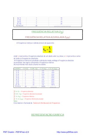 [6, 7[                         1                                 10
                [7, 8[                         7                                 17
                [8, 9[                         2                                 19
               [9, 10[                         1                                 20
              TOTAL(n)                        20                           ℵℵℵℵℵ ℵℵ ℵℵ ℵℵ ℵℵ


                                        FREQÜÊNCIA RELATIVA (f %)

                             FREQÜÊNCIA RELATIVA ACUMULADA (fa%)

               A freqüência relativa é obtida através do quociente:




           onde f i representa a freqüência absoluta de um dado valor ou classe, e n representa a soma
           de todos as freqüências absolutas.
           A freqüência relativa acumulada é obtida de modo análogo à freqüência absoluta
           acumulada, mas agora utilizando a freqüência relativa.
           Acrescentando mais duas colunas na tabela:

           CLASSES       F.A. (fi )   F.A.Al. (fa)   F. R. (f%)   F. R. A. (fa%)
              [1, 2[        1             1             5%             5%
              [2, 3[        1             2             5%            10%
              [3, 4[        3             5            15%            25%
              [4, 5[        1             6             5%            30%
              [5, 6[        3             9            15%            45%
              [6, 7[        1             10            5%            50%
              [7, 8[        7             17           35%            85%
              [8, 9[        2             19           10%            95%
             [9, 10[        1             20            5%            100%
            TOTAL(n)        20        ℵℵℵℵℵ           100%         ℵℵℵ ℵℵ

           •F.A. (fi) = Freqüência Absoluta
           •F.A.A. (fa)= Freqüência Absoluta Acumulada
           •F. R. (f%) = Freqüência Relativa
           •F. R. A. (fa%) = Freqüência RelativaAcumulada
           Nota:
           Esta tabela é chamada de Tabela de Distribuição de Freqüência.




                                       REPRESENTAÇÃO GRÁFICA




PDF Creator - PDF4Free v2.0                                                    http://www.pdf4free.com
 