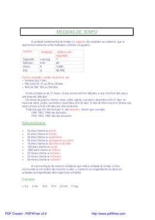 MEDIDAS DE TEMPO

                  A unidade fundamental do tempo é o segundo. As unidades secundárias, que se
           apresentam somente como múltiplos, constam no quadro:

           NOMES          Símbolos       Valores em
                                        segundos
           Segundo        s ou seg      1
           Minuto         min           60
           Hora           h             3.600
           Dia            d             86.400

           Outras unidades, usadas na prática, são:
           v Semana (se) 7 dias
           v Mês (me) 30, 31 ou 29 ou 28 dias
           v Ano (a) 360, 365 ou 366 dias

             O ano compõe-se de 12 meses. O ano comercial tem 360 dias, o ano civil tem 365 dias e
           ano bissexto 366 dias.
             Os meses de janeiro, março, maio, julho, agosto, outubro e dezembro têm 31 dias; os
           meses de abril, junho, setembro e novembro têm 30 dias. O mês de fevereiro tem 28 dias nos
           anos comuns (civil) e 29 dias nos anos bissextos.
             Todo ano que for divisível por 4, são bissextos. Assim, por exemplo:
                   1940, 1952, 1964 são bissextos
                   1910, 1953, 1965 não são bissextos

           Nomenclaturas:

           v   02 anos chama-se biênio
           v   03 anos chama-se triênio
           v   04 anos chama-se quadriênio
           v   05 anos chama-se quinquênio ou lustro
           v   10 anos chama-se decênio ou década
           v   100 anos chama-se século
           v   1000 anos chama-se milênio
           v   02 meses chama-se bimestre
           v   03 meses chama-se trimestre
           v   06 meses chama-se semestre

                  A representação do número complexo que indica unidade de tempo, é feita
           escrevendo-se em ordem decrescente o valor, s números correspondentes às diversas
           unidades acompanhados dos respectivos símbolos.

           Exemplo:

           v 9a    4 me    18 d      15 h    23 min   17 seg




PDF Creator - PDF4Free v2.0                                         http://www.pdf4free.com
 