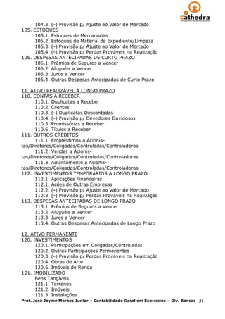 104.3. (-) Provisão p/ Ajuste ao Valor de Mercado
105. ESTOQUES
      105.1. Estoques de Mercadorias
      105.2. Estoques de Material de Expediente/Limpeza
      105.3. (-) Provisão p/ Ajuste ao Valor de Mercado
      105.4. (-) Provisão p/ Perdas Prováveis na Realização
106. DESPESAS ANTECIPADAS DE CURTO PRAZO
      106.1. Prêmios de Seguros a Vencer
      106.2. Aluguéis a Vencer
      106.3. Juros a Vencer
      106.4. Outras Despesas Antecipadas de Curto Prazo

11. ATIVO REALIZÁVEL A LONGO PRAZO
110. CONTAS A RECEBER
      110.1. Duplicatas a Receber
      110.2. Clientes
      110.3. (-) Duplicatas Descontadas
      110.4. (-) Provisão p/ Devedores Duvidosos
      110.5. Promissórias a Receber
      110.6. Títulos a Receber
111. OUTROS CRÉDITOS
      111.1. Empréstimos a Acionis-
tas/Diretores/Coligadas/Controladas/Controladoras
      111.2. Vendas a Acionis-
tas/Diretores/Coligadas/Controladas/Controladoras
      111.3. Adiantamento a Acionis-
tas/Diretores/Coligadas/Controladas/Controladoras
112. INVESTIMENTOS TEMPORÁRIOS A LONGO PRAZO
      112.1. Aplicações Financeiras
      112.1. Ações de Outras Empresas
      112.2. (-) Provisão p/ Ajuste ao Valor de Mercado
      112.3. (-) Provisão p/ Perdas Prováveis na Realização
113. DESPESAS ANTECIPADAS DE LONGO PRAZO
      113.1. Prêmios de Seguros a Vencer
      113.2. Aluguéis a Vencer
      113.3. Juros a Vencer
      113.4. Outras Despesas Antecipadas de Longo Prazo

12. ATIVO PERMANENTE
120. INVESTIMENTOS
      120.1. Participações em Coligadas/Controladas
      120.2. Outras Participações Permanentes
      120.3. (-) Provisão p/ Perdas Prováveis na Realização
      120.4. Obras de Arte
      120.5. Imóveis de Renda
121. IMOBILIZADO
      Bens Tangíveis
      121.1. Terrenos
      121.2. Imóveis
      121.3. Instalações
Prof. José Jayme Moraes Junior – Contabilidade Geral em Exercícios – Div. Bancas   31
 