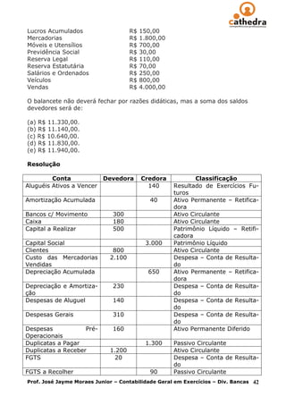 Lucros Acumulados                    R$   150,00
Mercadorias                          R$   1.800,00
Móveis e Utensílios                  R$   700,00
Previdência Social                   R$   30,00
Reserva Legal                        R$   110,00
Reserva Estatutária                  R$   70,00
Salários e Ordenados                 R$   250,00
Veículos                             R$   800,00
Vendas                               R$   4.000,00

O balancete não deverá fechar por razões didáticas, mas a soma dos saldos
devedores será de:

(a) R$ 11.330,00.
(b) R$ 11.140,00.
(c) R$ 10.640,00.
(d) R$ 11.830,00.
(e) R$ 11.940,00.

Resolução

         Conta             Devedora       Credora            Classificação
Aluguéis Ativos a Vencer                    140      Resultado de Exercícios Fu-
                                                     turos
Amortização Acumulada                        40      Ativo Permanente – Retifica-
                                                     dora
Bancos c/ Movimento           300                    Ativo Circulante
Caixa                         180                    Ativo Circulante
Capital a Realizar            500                    Patrimônio Líquido – Retifi-
                                                     cadora
Capital Social                             3.000     Patrimônio Líquido
Clientes                      800                    Ativo Circulante
Custo das Mercadorias        2.100                   Despesa – Conta de Resulta-
Vendidas                                             do
Depreciação Acumulada                       650      Ativo Permanente – Retifica-
                                                     dora
Depreciação e Amortiza-       230                    Despesa – Conta de Resulta-
ção                                                  do
Despesas de Aluguel           140                    Despesa – Conta de Resulta-
                                                     do
Despesas Gerais               310                    Despesa – Conta de Resulta-
                                                     do
Despesas            Pré-      160                    Ativo Permanente Diferido
Operacionais
Duplicatas a Pagar                         1.300     Passivo Circulante
Duplicatas a Receber         1.200                   Ativo Circulante
FGTS                           20                    Despesa – Conta de Resulta-
                                                     do
FGTS a Recolher                              90      Passivo Circulante
Prof. José Jayme Moraes Junior – Contabilidade Geral em Exercícios – Div. Bancas   42
 