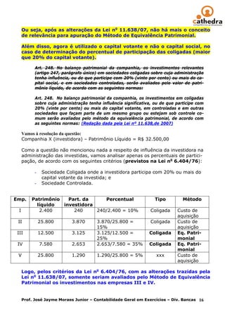 Ou seja, após as alterações da Lei no 11.638/07, não há mais o conceito
     de relevância para apuração do Método de Equivalência Patrimonial.

     Além disso, agora é utilizado o capital votante e não o capital social, no
     caso de determinação do percentual de participação das coligadas (maior
     que 20% do capital votante).

           Art. 248. No balanço patrimonial da companhia, os investimentos relevantes
           (artigo 247, parágrafo único) em sociedades coligadas sobre cuja administração
           tenha influência, ou de que participe com 20% (vinte por cento) ou mais do ca-
           pital social, e em sociedades controladas, serão avaliados pelo valor de patri-
           mônio líquido, de acordo com as seguintes normas:

           Art. 248. No balanço patrimonial da companhia, os investimentos em coligadas
           sobre cuja administração tenha influência significativa, ou de que participe com
           20% (vinte por cento) ou mais do capital votante, em controladas e em outras
           sociedades que façam parte de um mesmo grupo ou estejam sob controle co-
           mum serão avaliados pelo método da equivalência patrimonial, de acordo com
           as seguintes normas: (Redação dada pela Lei nº 11.638,de 2007)

     Vamos à resolução da questão:
     Companhia X (investidora) – Patrimônio Líquido = R$ 32.500,00

     Como a questão não mencionou nada a respeito de influência da investidora na
     administração das investidas, vamos analisar apenas os percentuais de partici-
     pação, de acordo com os seguintes critérios (previstos na Lei no 6.404/76):

           -    Sociedade Coligada onde a investidora participa com 20% ou mais do
                capital votante da investida; e
           -    Sociedade Controlada.


Emp.     Patrimônio   Part. da     Percentual                      Tipo          Método
           líquido  investidora
 I          2.400       240     240/2.400 = 10%                  Coligada     Custo de
                                                                              aquisição
 II            25.800       3.870       3.870/25.800 =           Coligada     Custo de
                                        15%                                   aquisição
 III           12.500       3.125       3.125/12.500 =           Coligada     Eq. Patri-
                                        25%                                   monial
 IV            7.580        2.653       2.653/7.580 = 35%        Coligada     Eq. Patri-
                                                                              monial
 V             25.800       1.290       1.290/25.800 = 5%           xxx       Custo de
                                                                              aquisição

     Logo, pelos critérios da Lei no 6.404/76, com as alterações trazidas pela
     Lei no 11.638/07, somente seriam avaliados pelo Método de Equivalência
     Patrimonial os investimentos nas empresas III e IV.


     Prof. José Jayme Moraes Junior – Contabilidade Geral em Exercícios – Div. Bancas 16
 