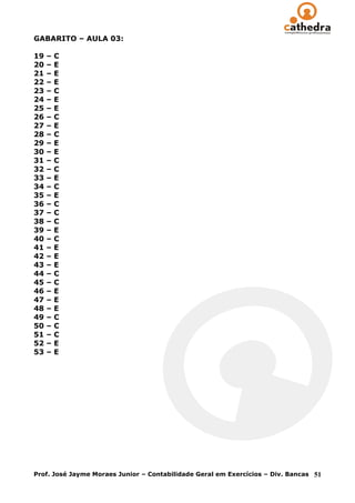GABARITO – AULA 03:

19   –   C
20   –   E
21   –   E
22   –   E
23   –   C
24   –   E
25   –   E
26   –   C
27   –   E
28   –   C
29   –   E
30   –   E
31   –   C
32   –   C
33   –   E
34   –   C
35   –   E
36   –   C
37   –   C
38   –   C
39   –   E
40   –   C
41   –   E
42   –   E
43   –   E
44   –   C
45   –   C
46   –   E
47   –   E
48   –   E
49   –   C
50   –   C
51   –   C
52   –   E
53   –   E




Prof. José Jayme Moraes Junior – Contabilidade Geral em Exercícios – Div. Bancas   51
 