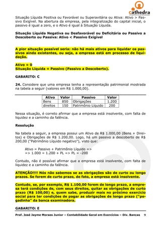 Situação Líquida Positiva ou Favorável ou Superavitária ou Ativa: Ativo > Pas-
sivo Exigível. Na abertura da empresa, pela integralização do capital inicial, o
passivo é igual a zero, e o Ativo é igual à Situação Líquida.

Situação Líquida Negativa ou Desfavorável ou Deficitária ou Passivo a
Descoberto ou Passiva: Ativo < Passivo Exigível


A pior situação possível seria: não há mais ativos para liquidar os pas-
sivos ainda existentes, ou seja, a empresa está em processo de liqui-
dação.

Ativo = 0
Situação Líquida = Passivo (Passivo a Descoberto).

GABARITO: C

24. Considere que uma empresa tenha a representação patrimonial mostrada
na tabela a seguir (valores em R$ 1.000,00).

                  Ativo     Valor     Passivo             Valor
                 Bens        850 Obrigações               1.200
                 direitos    150 Patrimônio Líquido        200

Nessa situação, é correto afirmar que a empresa está insolvente, com falta de
liquidez e a caminho da falência.

Resolução

Na tabela a seguir, a empresa possui um Ativo de R$ 1.000,00 (Bens + Direi-
tos) e Obrigações de R$ 1.200,00. Logo, há um passivo a descoberto de R$
200,00 (―Patrimônio Líquido negativo‖), visto que:

      Ativo = Passivo + Patrimônio Líquido =>
      => 1.000 = 1.200 + PL => PL = -200

Contudo, não é possível afirmar que a empresa está insolvente, com falta de
liquidez e a caminho da falência.

ATENÇÃO!!!! Nós não sabemos se as obrigações são de curto ou longo
prazos. Se forem de curto prazo, de fato, a empresa está insolvente.

Contudo, se, por exemplo, R$ 1.100,00 forem de longo prazo, a empre-
sa terá condições de, com seus direitos, quitar as obrigações de curto
prazo (R$ 100,00) e, quem sabe, produzir mais no próximo exercício
social para ter condições de pagar as obrigações de longo prazo (“pe-
gadinha” da banca examinadora.

GABARITO: E
Prof. José Jayme Moraes Junior – Contabilidade Geral em Exercícios – Div. Bancas   9
 