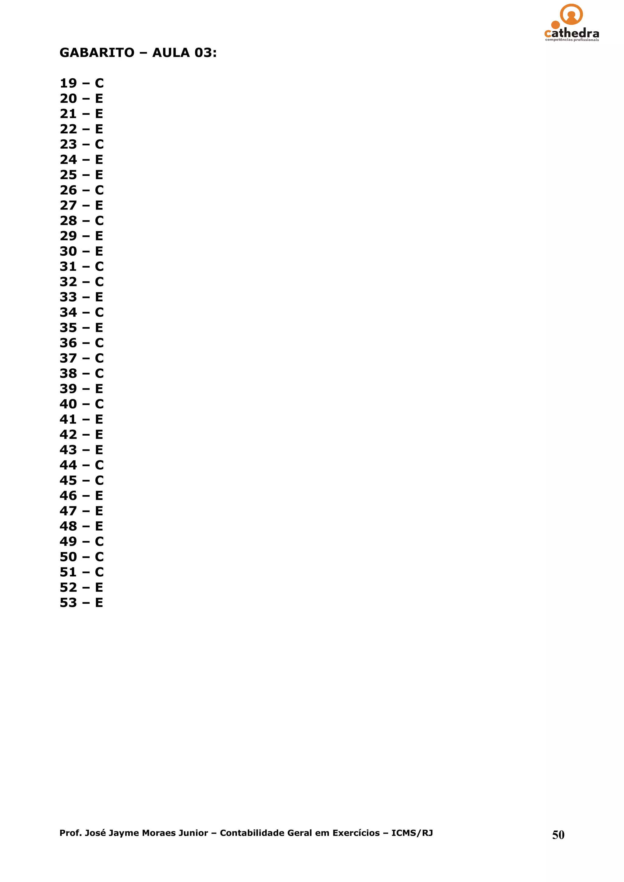 GABARITO – AULA 03:

19   –   C
20   –   E
21   –   E
22   –   E
23   –   C
24   –   E
25   –   E
26   –   C
27   –   E
28   –   C
29   –   E
30   –   E
31   –   C
32   –   C
33   –   E
34   –   C
35   –   E
36   –   C
37   –   C
38   –   C
39   –   E
40   –   C
41   –   E
42   –   E
43   –   E
44   –   C
45   –   C
46   –   E
47   –   E
48   –   E
49   –   C
50   –   C
51   –   C
52   –   E
53   –   E




Prof. José Jayme Moraes Junior – Contabilidade Geral em Exercícios – ICMS/RJ   50
 