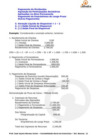 Pagamento de Dividendos
         Aquisição de Participações Societárias
         Aplicações no Ativo Permanente
         Pagamento de Empréstimos de Longo Prazo
         Outros Pagamentos

      3. Variação Líquida do Disponível = 1 – 2
      4. (+) Saldo Inicial do Disponível
      5. (=) Saldo Final do Disponível

Exemplo: Considerando o exemplo anterior, teríamos:

1. Recebimento de Clientes
      Saldo Inicial de Clientes          0,00
      (+) Vendas                    3.000,00
      (-) Saldo Final de Clientes    (300,00)
      Recebimento de Clientes       2.700,00

CMV = EI + C – EF => C = CMV – EI + EF = 1.500 – 1.700 + 1.400 = 1.200

2. Pagamento a Fornecedores
      Saldo Inicial de Fornecedores       1.000,00
      (+) Compras                         1.200,00
      (-) Saldo Final de Fornecedores      (600,00)
      Pagamento a Fornecedores            1.600,00


3. Pagamento de Despesas
      Despesas do Exercício (exceto Depreciação)       500,00
      (+) Saldo Inicial de Contas a Pagar                    0
      (-) Saldo Final de Contas a Pagar                 (40,00)
      (-) Saldo Inicial de Despesas Antecipadas              0
      (+) Saldo Final de Despesas Antecipadas          100,00
      Pagamento de Despesas                            560,00

Demonstração do Fluxo de Caixa – Método Direto

   1. Ingressos de Recursos
      Derivados das Operações
      Recebimento de Clientes              2.700,00
      (-) Pagamento a Fornecedores        (1.600,00)
      (-) Pagamento de Despesas             (560,00)
                                             540,00
      Dos Sócios
           Integralização do Capital          500,00

      De Terceiros
           Empréstimos de Longo Prazo        1.200,00

      Total dos Ingressos de Recursos        2.240,00


Prof. José Jayme Moraes Junior – Contabilidade Geral em Exercícios – Div. Bancas 35
 