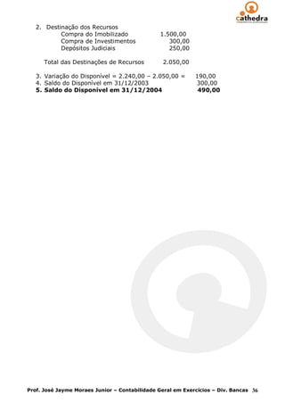 2. Destinação dos Recursos
           Compra do Imobilizado               1.500,00
           Compra de Investimentos                300,00
           Depósitos Judiciais                    250,00

      Total das Destinações de Recursos         2.050,00

   3. Variação do Disponível = 2.240,00 – 2.050,00 =        190,00
   4. Saldo do Disponível em 31/12/2003                     300,00
   5. Saldo do Disponível em 31/12/2004                      490,00




Prof. José Jayme Moraes Junior – Contabilidade Geral em Exercícios – Div. Bancas 36
 
