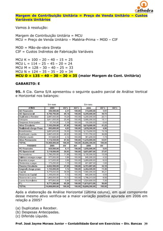 Margem de Contribuição Unitária = Preço de Venda Unitário – Custos
Variáveis Unitários

Vamos à resolução:

Margem de Contribuição Unitária = MCU
MCU = Preço de Venda Unitário – Matéria-Prima – MOD – CIF

MOD = Mão-de-obra Direta
CIF = Custos Indiretos de Fabricação Variáveis

MCU K = 100 – 20 – 40 – 15 = 25
MCU L = 114 – 25 – 45 – 20 = 24
MCU M = 128 – 30 – 40 – 25 = 33
MCU N = 124 – 35 – 35 – 20 = 34
MCU O = 135 – 40 – 30 – 30 = 35 (maior Margem de Cont. Unitária)

GABARITO: E

95. A Cia. Gama S/A apresentou o seguinte quadro parcial de Análise Vertical
e Horizontal nos balanços:




Após a elaboração da Análise Horizontal (última coluna), em qual componente
desse mesmo ativo verifica-se a maior variação positiva apurada em 2006 em
relação a 2005?

(a) Duplicatas a Receber.
(b) Despesas Antecipadas.
(c) Diferido Líquido.

Prof. José Jayme Moraes Junior – Contabilidade Geral em Exercícios – Div. Bancas 39
 