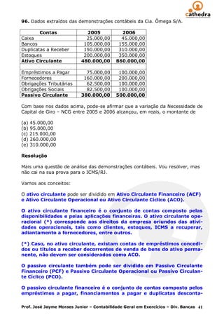 96. Dados extraídos das demonstrações contábeis da Cia. Ômega S/A.

        Contas               2005            2006
Caixa                        25.000,00       45.000,00
Bancos                      105.000,00      155.000,00
Duplicatas a Receber        150.000,00      310.000,00
Estoques                    200.000,00      350.000,00
Ativo Circulante           480.000,00      860.000,00

Empréstimos a Pagar          75.000,00      100.000,00
Fornecedores                160.000,00      200.000,00
Obrigações Tributárias       62.500,00      100.000,00
Obrigações Sociais           82.500,00      100.000,00
Passivo Circulante         380.000,00      500.000,00

Com base nos dados acima, pode-se afirmar que a variação da Necessidade de
Capital de Giro – NCG entre 2005 e 2006 alcançou, em reais, o montante de

(a) 45.000,00
(b) 95.000,00
(c) 215.000,00
(d) 260.000,00
(e) 310.000,00

Resolução

Mais uma questão de análise das demonstrações contábeis. Vou resolver, mas
não cai na sua prova para o ICMS/RJ.

Vamos aos conceitos:

O ativo circulante pode ser dividido em Ativo Circulante Financeiro (ACF)
e Ativo Circulante Operacional ou Ativo Circulante Cíclico (ACO).

O ativo circulante financeiro é o conjunto de contas composto pelas
disponibilidades e pelas aplicações financeiras. O ativo circulante ope-
racional (*) corresponde aos direitos da empresa oriundos das ativi-
dades operacionais, tais como clientes, estoques, ICMS a recuperar,
adiantamento a fornecedores, entre outros.

(*) Caso, no ativo circulante, existam contas de empréstimos concedi-
dos ou títulos a receber decorrentes de venda de bens do ativo perma-
nente, não devem ser considerados como ACO.

O passivo circulante também pode ser dividido em Passivo Circulante
Financeiro (PCF) e Passivo Circulante Operacional ou Passivo Circulan-
te Cíclico (PCO).

O passivo circulante financeiro é o conjunto de contas composto pelos
empréstimos a pagar, financiamentos a pagar e duplicatas desconta-

Prof. José Jayme Moraes Junior – Contabilidade Geral em Exercícios – Div. Bancas 41
 