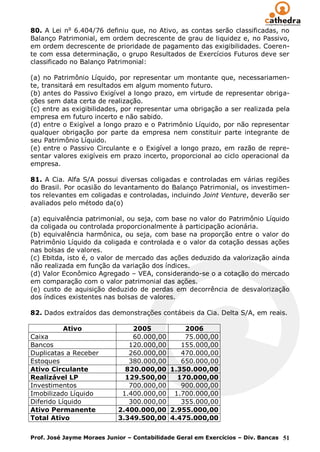 80. A Lei no 6.404/76 definiu que, no Ativo, as contas serão classificadas, no
Balanço Patrimonial, em ordem decrescente de grau de liquidez e, no Passivo,
em ordem decrescente de prioridade de pagamento das exigibilidades. Coeren-
te com essa determinação, o grupo Resultados de Exercícios Futuros deve ser
classificado no Balanço Patrimonial:

(a) no Patrimônio Líquido, por representar um montante que, necessariamen-
te, transitará em resultados em algum momento futuro.
(b) antes do Passivo Exigível a longo prazo, em virtude de representar obriga-
ções sem data certa de realização.
(c) entre as exigibilidades, por representar uma obrigação a ser realizada pela
empresa em futuro incerto e não sabido.
(d) entre o Exigível a longo prazo e o Patrimônio Líquido, por não representar
qualquer obrigação por parte da empresa nem constituir parte integrante de
seu Patrimônio Líquido.
(e) entre o Passivo Circulante e o Exigível a longo prazo, em razão de repre-
sentar valores exigíveis em prazo incerto, proporcional ao ciclo operacional da
empresa.

81. A Cia. Alfa S/A possui diversas coligadas e controladas em várias regiões
do Brasil. Por ocasião do levantamento do Balanço Patrimonial, os investimen-
tos relevantes em coligadas e controladas, incluindo Joint Venture, deverão ser
avaliados pelo método da(o)

(a) equivalência patrimonial, ou seja, com base no valor do Patrimônio Líquido
da coligada ou controlada proporcionalmente à participação acionária.
(b) equivalência harmônica, ou seja, com base na proporção entre o valor do
Patrimônio Líquido da coligada e controlada e o valor da cotação dessas ações
nas bolsas de valores.
(c) Ebitda, isto é, o valor de mercado das ações deduzido da valorização ainda
não realizada em função da variação dos índices.
(d) Valor Econômico Agregado – VEA, considerando-se o a cotação do mercado
em comparação com o valor patrimonial das ações.
(e) custo de aquisição deduzido de perdas em decorrência de desvalorização
dos índices existentes nas bolsas de valores.

82. Dados extraídos das demonstrações contábeis da Cia. Delta S/A, em reais.

           Ativo                2005         2006
Caixa                           60.000,00    75.000,00
Bancos                         120.000,00   155.000,00
Duplicatas a Receber           260.000,00   470.000,00
Estoques                       380.000,00   650.000,00
Ativo Circulante              820.000,00 1.350.000,00
Realizável LP                 129.500,00   170.000,00
Investimentos                  700.000,00   900.000,00
Imobilizado Líquido          1.400.000,00 1.700.000,00
Diferido Líquido               300.000,00   355.000,00
Ativo Permanente            2.400.000,00 2.955.000,00
Total Ativo                 3.349.500,00 4.475.000,00


Prof. José Jayme Moraes Junior – Contabilidade Geral em Exercícios – Div. Bancas 51
 