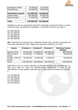 Duplicatas a Pagar          76.000,00     15.000,00
Empréstimos                 34.000,00     30.000,00

Patrimônio Líquido        110.000,00     40.000,00
Capital Social             100.000,00     38.000,00
Reserva Legal               10.000,00      2.000,00

Total                     220.000,00     85.000,00

Sabendo-se que as companhias não têm transações comerciais entre si, pode-
se afirmar que, no balanço consolidado, o montante do Ativo, em reais, é

(a) 206.000,00
(b) 271.000,00
(c) 281.000,00
(d) 295.000,00
(e) 305.000,00

90. O Gerente de Custos da Cia. Industrial Tamoio S/A, durante a apuração do
custo dos produtos do mês, chegou aos seguintes números, em reais:

    Custos         Produto A      Produto B     Produto C      Total dos Custos
                                                                   Diretos
Matéria-Prima         80.000,00   120.000,00    200.000,00             400.000,00
Mão-de-Obra           22.000,00    47.000,00     21.000,00              90.000,00
Direta
Energia Elétrica      18.000,00    23.000,00       9.000,00              50.000,00
Direta
Soma                 120.000,00   190.000,00    230.000,00              540.000,00

Sabendo-se que os custos indiretos usualmente alocado aos produtos por ra-
teio, com base no custo da matéria-prima, totalizaram o valor de R$
250.000,00 no mês, pode-se afirmar que o custo total do Produto C, em reais,
é

(a) 170.000,00
(b) 265.000,00
(c) 325.000,00
(d) 355.000,00
(e) 450.000,00




Prof. José Jayme Moraes Junior – Contabilidade Geral em Exercícios – Div. Bancas 57
 