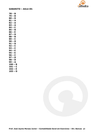 GABARITO – AULA 05:

78 – B
79 – B
80 – D
81 – A
82 – A
83 – A
84 – C
85 – B
86 – E
87 – D
88 – B
89 – C
90 – D
91 – D
92 – C
93 – C
94 – E
95 – E
96 – C
97 – D
98 – D
99 – A
100 – B
101 – C
102 – E
103 – D




Prof. José Jayme Moraes Junior – Contabilidade Geral em Exercícios – Div. Bancas 65
 