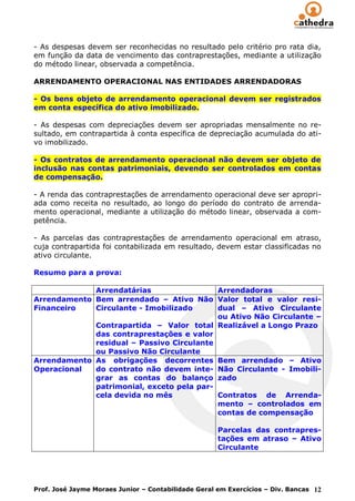 - As despesas devem ser reconhecidas no resultado pelo critério pro rata dia,
em função da data de vencimento das contraprestações, mediante a utilização
do método linear, observada a competência.

ARRENDAMENTO OPERACIONAL NAS ENTIDADES ARRENDADORAS

- Os bens objeto de arrendamento operacional devem ser registrados
em conta específica do ativo imobilizado.

- As despesas com depreciações devem ser apropriadas mensalmente no re-
sultado, em contrapartida à conta específica de depreciação acumulada do ati-
vo imobilizado.

- Os contratos de arrendamento operacional não devem ser objeto de
inclusão nas contas patrimoniais, devendo ser controlados em contas
de compensação.

- A renda das contraprestações de arrendamento operacional deve ser apropri-
ada como receita no resultado, ao longo do período do contrato de arrenda-
mento operacional, mediante a utilização do método linear, observada a com-
petência.

- As parcelas das contraprestações de arrendamento operacional em atraso,
cuja contrapartida foi contabilizada em resultado, devem estar classificadas no
ativo circulante.

Resumo para a prova:

             Arrendatárias                 Arrendadoras
Arrendamento Bem arrendado – Ativo Não Valor total e valor resi-
Financeiro   Circulante - Imobilizado      dual – Ativo Circulante
                                           ou Ativo Não Circulante –
             Contrapartida – Valor total Realizável a Longo Prazo
             das contraprestações e valor
             residual – Passivo Circulante
             ou Passivo Não Circulante
Arrendamento As obrigações decorrentes Bem arrendado – Ativo
Operacional  do contrato não devem inte- Não Circulante - Imobili-
             grar as contas do balanço zado
             patrimonial, exceto pela par-
             cela devida no mês            Contratos de Arrenda-
                                           mento – controlados em
                                           contas de compensação

                                                     Parcelas das contrapres-
                                                     tações em atraso – Ativo
                                                     Circulante




Prof. José Jayme Moraes Junior – Contabilidade Geral em Exercícios – Div. Bancas 12
 