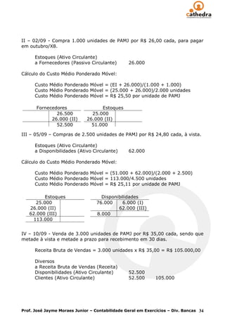 II – 02/09 - Compra 1.000 unidades de PAMJ por R$ 26,00 cada, para pagar
em outubro/X8.

      Estoques (Ativo Circulante)
      a Fornecedores (Passivo Circulante)       26.000

Cálculo do Custo Médio Ponderado Móvel:

      Custo Médio Ponderado Móvel = (EI + 26.000)/(1.000 + 1.000)
      Custo Médio Ponderado Móvel = (25.000 + 26.000)/2.000 unidades
      Custo Médio Ponderado Móvel = R$ 25,50 por unidade de PAMJ

      Fornecedores                 Estoques
              26.500           25.000
            26.000 (II)      26.000 (II)
              52.500           51.000

III – 05/09 – Compras de 2.500 unidades de PAMJ por R$ 24,80 cada, à vista.

      Estoques (Ativo Circulante)
      a Disponibilidades (Ativo Circulante)     62.000

Cálculo do Custo Médio Ponderado Móvel:

      Custo Médio Ponderado Móvel = (51.000 + 62.000)/(2.000 + 2.500)
      Custo Médio Ponderado Móvel = 113.000/4.500 unidades
      Custo Médio Ponderado Móvel = R$ 25,11 por unidade de PAMJ

         Estoques                   Disponibilidades
     25.000                       76.000     6.000 (I)
   26.000 (II)                             62.000 (III)
   62.000 (III)                   8.000
    113.000


IV – 10/09 - Venda de 3.000 unidades de PAMJ por R$ 35,00 cada, sendo que
metade à vista e metade a prazo para recebimento em 30 dias.

      Receita Bruta de Vendas = 3.000 unidades x R$ 35,00 = R$ 105.000,00

      Diversos
      a Receita Bruta de Vendas (Receita)
      Disponibilidades (Ativo Circulante)       52.500
      Clientes (Ativo Circulante)               52.500       105.000




Prof. José Jayme Moraes Junior – Contabilidade Geral em Exercícios – Div. Bancas 34
 