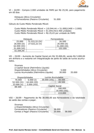 VI – 22/09 - Compra 2.000 unidades de PAMJ por R$ 25,50, para pagamento
em 60 dias

      Estoques (Ativo Circulante)
      a Fornecedores (Passivo Circulante)       51.000

Cálculo do Custo Médio Ponderado Móvel:

      Custo Médio Ponderado Móvel = (10.044,44 + 51.000)/(400 + 2.000)
      Custo Médio Ponderado Móvel = 61.044,44/2.400 unidades
      Custo Médio Ponderado Móvel = R$ 25,43 por unidade de PAMJ


               Estoques                       Fornecedores
        25.000     75.333,33 (IV)                     26.500
     26.000 (II)    27.622,22 (V)                   26.000 (II)
     62.000 (III)                                   51.000 (VI)
     51.000 (VI)                                     103.500
      61.044,44

VII – 25/09 - Aumento do Capital Social em R$ 35.000,00, sendo R$ 5.000,00
em dinheiro e o restante em integralização de parte do saldo de lucros acumu-
lados.

      Diversos
      a Capital Social (Patrimônio Líquido)
      Disponibilidades (Ativo Circulante)              5.000
      Lucros Acumulados (Patrimônio Líquido)          30.000       35.000

        Disponibilidades              Lucros Acumulados
     76.000         6.000 (I)      30.000 (VII)   58.500
   52.500 (IV)    62.000 (III)                    28.500
   33.000 (V)     5.000 (VII)
     88.500                                Capital Social
                                                     180.000
                                                   35.000 (VII)
                                                     215.000

VIII – 26/09 - Pagamento de R$ 38.000,00 aos fornecedores e da totalidade
do saldo das contas a pagar.

      Diversos
      a Disponibilidades (Ativo Circulante)
      Fornecedores (Passivo Circulante)         38.000
      Contas a Pagar (Passivo Circulante)       20.000       58.000




Prof. José Jayme Moraes Junior – Contabilidade Geral em Exercícios – Div. Bancas 36
 