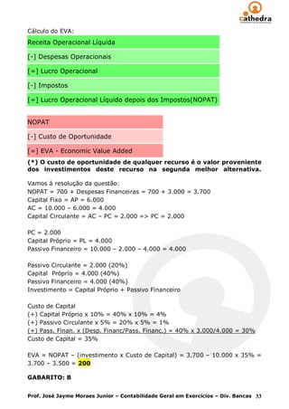Cálculo do EVA:
Receita Operacional Líquida

[-] Despesas Operacionais

[=] Lucro Operacional

[-] Impostos

[=] Lucro Operacional Líquido depois dos Impostos(NOPAT)


NOPAT

[-] Custo de Oportunidade

[=] EVA - Economic Value Added
(*) O custo de oportunidade de qualquer recurso é o valor proveniente
dos investimentos deste recurso na segunda melhor alternativa.

Vamos à resolução da questão:
NOPAT = 700 + Despesas Financeiras = 700 + 3.000 = 3.700
Capital Fixo = AP = 6.000
AC = 10.000 – 6.000 = 4.000
Capital Circulante = AC – PC = 2.000 => PC = 2.000

PC = 2.000
Capital Próprio = PL = 4.000
Passivo Financeiro = 10.000 – 2.000 – 4.000 = 4.000

Passivo Circulante = 2.000 (20%)
Capital Próprio = 4.000 (40%)
Passivo Financeiro = 4.000 (40%)
Investimento = Capital Próprio + Passivo Financeiro

Custo de Capital
(+) Capital Próprio x 10% = 40% x 10% = 4%
(+) Passivo Circulante x 5% = 20% x 5% = 1%
(+) Pass. Finan. x (Desp. Financ/Pass. Financ.) = 40% x 3.000/4.000 = 30%
Custo de Capital = 35%

EVA = NOPAT – (investimento x Custo de Capital) = 3.700 – 10.000 x 35% =
3.700 – 3.500 = 200

GABARITO: B


Prof. José Jayme Moraes Junior – Contabilidade Geral em Exercícios – Div. Bancas 33
 