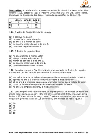 Instruções: A tabela abaixo apresenta a evolução trienal dos itens: Ativo Cir-
culante (AC), Estoques (ES) e Passivo Circulante (PC) da Cia. Vento Norte.
Com base na disposição dos dados, responda às questões de 124 a 126.

      Ano 1    Ano 2     Ano 3
AC      9       15        20
ES      5        9        15
PC     11       18        18

124. O valor do Capital Circulante Líquido

(a) é positivo no ano 2.
(b) do ano 3 é o maior da série.
(c) do ano 1 é o menor da série.
(d) do ano 2 é maior do que o do ano 1.
(e) tem valor negativo no ano 3.

125. O Índice de Liquidez Seca

(a) no ano 2 atinge o menor valor.
(b) atinge o maior valor no ano 3.
(c) menor do período é o do ano 3.
(d) do ano 3 é maior que o do ano 2.
(e) tem o seu menor valor no ano 1.

126. No setor em que a Cia. Vento Norte atua, a média do Índice de Liquidez
Corrente é 1,0. Em relação a esse índice é correto afirmar que

(a) em todos os anos os índices da empresa são superiores à média do setor.
(b) apenas no ano 1 o índice da empresa supera a média do setor.
(c) só no ano 2 a empresa apresentou um índice menor que a média do setor.
(d) todos os índices da empresa são inferiores à média do setor.
(e) no ano 3 a empresa superou a média do setor.

127. Uma empresa do setor de bens de capital possui 20 milhões de reais em
ativos totais compostos por: 40% em ativo operacional, 50% em ativos circu-
lantes e 10% em ativos de longo prazo. O volume das vendas para que se ve-
rifique um giro dos ativos de 2,5 deverá ser, em milhões de reais, igual a

(a) 50
(b) 45
(c) 25
(d) 20
(e) 10




Prof. José Jayme Moraes Junior – Contabilidade Geral em Exercícios – Div. Bancas 38
 
