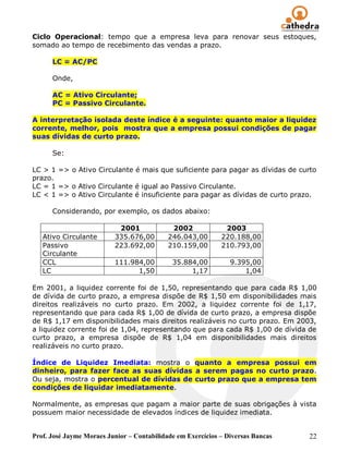 Ciclo Operacional: tempo que a empresa leva para renovar seus estoques,
somado ao tempo de recebimento das vendas a prazo.

      LC = AC/PC

      Onde,

      AC = Ativo Circulante;
      PC = Passivo Circulante.

A interpretação isolada deste índice é a seguinte: quanto maior a liquidez
corrente, melhor, pois mostra que a empresa possui condições de pagar
suas dívidas de curto prazo.

      Se:

LC > 1 => o Ativo Circulante é mais que suficiente para pagar as dívidas de curto
prazo.
LC = 1 => o Ativo Circulante é igual ao Passivo Circulante.
LC < 1 => o Ativo Circulante é insuficiente para pagar as dívidas de curto prazo.

      Considerando, por exemplo, os dados abaixo:

                           2001              2002             2003
   Ativo Circulante       335.676,00        246.043,00       220.188,00
   Passivo                223.692,00        210.159,00       210.793,00
   Circulante
   CCL                    111.984,00         35.884,00          9.395,00
   LC                           1,50              1,17              1,04

Em 2001, a liquidez corrente foi de 1,50, representando que para cada R$ 1,00
de dívida de curto prazo, a empresa dispõe de R$ 1,50 em disponibilidades mais
direitos realizáveis no curto prazo. Em 2002, a liquidez corrente foi de 1,17,
representando que para cada R$ 1,00 de dívida de curto prazo, a empresa dispõe
de R$ 1,17 em disponibilidades mais direitos realizáveis no curto prazo. Em 2003,
a liquidez corrente foi de 1,04, representando que para cada R$ 1,00 de dívida de
curto prazo, a empresa dispõe de R$ 1,04 em disponibilidades mais direitos
realizáveis no curto prazo.

Índice de Liquidez Imediata: mostra o quanto a empresa possui em
dinheiro, para fazer face as suas dívidas a serem pagas no curto prazo.
Ou seja, mostra o percentual de dívidas de curto prazo que a empresa tem
condições de liquidar imediatamente.

Normalmente, as empresas que pagam a maior parte de suas obrigações à vista
possuem maior necessidade de elevados índices de liquidez imediata.


Prof. José Jayme Moraes Junior – Contabilidade em Exercícios – Diversas Bancas   22
 