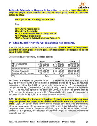 Índice de Solvência ou Margem de Garantia: representa a capacidade de a
empresa pagar suas dívidas de curto e longo prazo com os recursos
totais do ativo.

      MG = (AC + ARLP + AP)/(PC + PELP)

      Onde,

      AP = Ativo Permanente
      AC = Ativo Circulante;
      ARLP = Ativo Realizável a Longo Prazo;
      PC = Passivo Circulante;
      PELP = Passivo Exigível a Longo Prazo (*)

(*) Alterado, pela MP no 449/08, para passivo não circulante.

A interpretação isolada deste índice é a seguinte: quanto maior a margem de
garantia, melhor, pois mostra que a empresa possui condições de pagar
suas dívidas totais.

Considerando, por exemplo, os dados abaixo:

                                   2001             2002             2003
   Ativo Circulante               335.676,00       246.043,00       220.188,00
   ARLP                            82.303,00       104.362,00       119.045,00
   Ativo Permanente               100.000,00       120.000,00       130.000,00
   Passivo Circulante             223.692,00       210.159,00       210.793,00
   Passivo Não Circulante          77.166,00       101.106,00       125.952,00
   MG                                   1,72             1,51             1,39

Em 2001, a margem de garantia foi de 1,72, representando que para cada R$
1,00 de dívida (de curto e longo prazo), a empresa dispõe de R$ 1,72 de recursos
aplicados no ativo. Em 2002, a margem de garantia foi de 1,51, representando
que para cada R$ 1,00 de dívida (de curto e longo prazo), a empresa dispõe de
R$ 1,51 de recursos aplicados no ativo. Em 2003, a margem de garantia foi de
1,39, representando que para cada R$ 1,00 de dívida (de curto e longo prazo), a
empresa dispõe de R$ 1,39 de recursos aplicados no ativo.

OBS: O objetivo dos índices de liquidez é medir a capacidade que uma
empresa possui de pagar suas dívidas utilizando recursos aplicados no
ativo. Logo, um cálculo mais correto destes índices seria realizado excluindo do
ativo os valores que não possam ser convertidos em disponibilidades, tais como
despesas antecipadas e despesas diferidas, que serão apropriadas, quando
ocorrer o fato gerador, em despesas do período. Logo, as fórmulas ficariam da
seguinte maneira:



Prof. José Jayme Moraes Junior – Contabilidade em Exercícios – Diversas Bancas   26
 