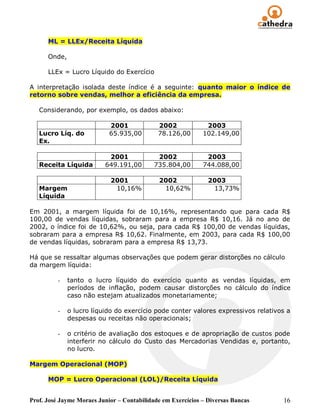 ML = LLEx/Receita Líquida

      Onde,

      LLEx = Lucro Líquido do Exercício

A interpretação isolada deste índice é a seguinte: quanto maior o índice de
retorno sobre vendas, melhor a eficiência da empresa.

   Considerando, por exemplo, os dados abaixo:

                            2001             2002             2003
   Lucro Líq. do            65.935,00        78.126,00       102.149,00
   Ex.

                           2001              2002             2003
   Receita Líquida        649.191,00        735.804,00       744.088,00

                            2001             2002              2003
   Margem                    10,16%           10,62%            13,73%
   Líquida

Em 2001, a margem líquida foi de 10,16%, representando que para cada R$
100,00 de vendas líquidas, sobraram para a empresa R$ 10,16. Já no ano de
2002, o índice foi de 10,62%, ou seja, para cada R$ 100,00 de vendas líquidas,
sobraram para a empresa R$ 10,62. Finalmente, em 2003, para cada R$ 100,00
de vendas líquidas, sobraram para a empresa R$ 13,73.

Há que se ressaltar algumas observações que podem gerar distorções no cálculo
da margem líquida:

          -   tanto o lucro líquido do exercício quanto as vendas líquidas, em
              períodos de inflação, podem causar distorções no cálculo do índice
              caso não estejam atualizados monetariamente;

          -   o lucro líquido do exercício pode conter valores expressivos relativos a
              despesas ou receitas não operacionais;

          -   o critério de avaliação dos estoques e de apropriação de custos pode
              interferir no cálculo do Custo das Mercadorias Vendidas e, portanto,
              no lucro.

Margem Operacional (MOP)

      MOP = Lucro Operacional (LOL)/Receita Líquida


Prof. José Jayme Moraes Junior – Contabilidade em Exercícios – Diversas Bancas     16
 