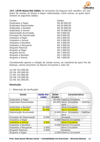147. (ATM-Natal/RN-2008) Os Armazéns da Esquina S/A mantêm, em seu
plano de contas, os títulos a seguir relacionados, entre outros, os quais apre-
sentam os seguintes saldos:

Contas                                          Saldos
Duplicatas a Pagar                              R$ 90.000,00
Duplicatas Descontadas                          R$ 60.000,00
Duplicatas a Receber                            R$ 50.000,00
Duplicatas a Vencer                             R$ 30.000,00
Depreciação Acumulada                           R$ 9.000,00
Encargos de Depreciação                         R$ 8.000,00
Impostos a Pagar                                R$ 6.000,00
Impostos a Vencer                               R$ 5.000,00
Impostos a Recolher                             R$ 3.000,00
Impostos a Recuperar                            R$ 2.800,00
Aluguéis Passivos                               R$ 4.000,00
Aluguéis a Pagar                                R$ 2.000,00
Aluguéis Ativos                                 R$ 1.900,00
Aluguéis a Receber                              R$ 1.500,00
Aluguéis a Vencer                               R$ 1.000,00

Considerando apenas a relação de contas acima, ao classificá-las para fins de
balanço, vamos encontrar no Passivo Circulante o valor de:

(a) R$ 101.000,00.
(b) R$ 105.000,00.
(c) R$ 131.000,00.
(d) R$ 135.000,00.
(e) R$ 161.000,00.

Resolução

I – Balancete de Verificação:

          Conta              Saldo De-     Saldo          Característica
                               vedor       Credor
Duplicatas a Pagar                          90.000 Passivo Circulante
Duplicatas Descontadas                      60.000 Ativo Circulante – Retifica-
                                                   dora
Duplicatas a Receber             50.000            Ativo Circulante
Duplicatas a Vencer              30.000            Ativo Circulante
Depreciação Acumulada                        9.000 Ativo Circulante - Retifica-
                                                   dora
Encargos de Depreciação           8.000            Despesa
Impostos a Pagar                             6.000 Passivo Circulante
Impostos a Vencer                 5.000            Ativo Circulante
Impostos a Recolher                          3.000 Passivo Circulante
Impostos a Recuperar              2.800            Ativo Circulante
Aluguéis Passivos                 4.000            Despesa
Aluguéis a Pagar                             2.000 Passivo Circulante

Prof. José Jayme Moraes Junior – Contabilidade em Exercícios – Diversas Bancas   14
 