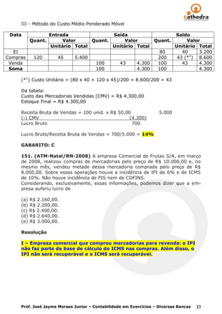 III - Método do Custo Médio Ponderado Móvel

 Data          Entrada                 Saída                  Saldo
        Quant.       Valor      Quant.      Valor      Quant.      Valor
                Unitário Total         Unitário Total         Unitário Total
   EI                                                    80      40     3.200
                                                                    1
Compras  120      45      5.400                         200    43 (* ) 8.600
 Venda                           100     43      4.300  100      43     4.300
 Soma                            100             4.300  100             4.300

     (*1) Custo Unitário = (80 x 40 + 120 x 45)/200 = 8.600/200 = 43

     Da tabela:
     Custo das Mercadorias Vendidas (CMV) = R$ 4.300,00
     Estoque Final = R$ 4.300,00

     Receita Bruta de Vendas = 100 unid. x R$ 50,00                 5.000
     (-) CMV                                       (4.300)
     Lucro Bruto                                    700

     Lucro Bruto/Receita Bruta de Vendas = 700/5.000 = 14%

     GABARITO: C

     151. (ATM-Natal/RN-2008) A empresa Comercial de Frutas S/A, em março
     de 2008, realizou compras de mercadorias pelo preço de R$ 10.000,00 e, no
     mesmo mês, vendeu metade dessa mercadoria comprada pelo preço de R$
     8.000,00. Sobre essas operações houve a incidência de IPI de 6% e de ICMS
     de 10%. Não houve incidência de PIS nem de COFINS.
     Considerando, exclusivamente, essas informações, podemos dizer que a em-
     presa auferiu lucro de

     (a) R$ 2.160,00.
     (b) R$ 2.200,00.
     (c) R$ 2.400,00.
     (d) R$ 2.640,00.
     (e) R$ 3.000,00.

     Resolução

     I – Empresa comercial que comprou mercadorias para revenda: o IPI
     não faz parte da base de cálculo do ICMS nas compras. Além disso, o
     IPI não será recuperável e o ICMS será recuperável.




     Prof. José Jayme Moraes Junior – Contabilidade em Exercícios – Diversas Bancas   23
 