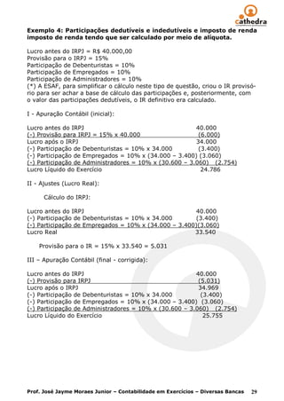 Exemplo 4: Participações dedutíveis e indedutíveis e imposto de renda
imposto de renda tendo que ser calculado por meio de alíquota.

Lucro antes do IRPJ = R$ 40.000,00
Provisão para o IRPJ = 15%
Participação de Debenturistas = 10%
Participação de Empregados = 10%
Participação de Administradores = 10%
(*) A ESAF, para simplificar o cálculo neste tipo de questão, criou o IR provisó-
rio para ser achar a base de cálculo das participações e, posteriormente, com
o valor das participações dedutíveis, o IR definitivo era calculado.

I - Apuração Contábil (inicial):

Lucro antes do IRPJ                                     40.000
(-) Provisão para IRPJ = 15% x 40.000                    (6.000)
Lucro após o IRPJ                                       34.000
(-) Participação de Debenturistas = 10% x 34.000         (3.400)
(-) Participação de Empregados = 10% x (34.000 – 3.400) (3.060)
(-) Participação de Administradores = 10% x (30.600 – 3.060) (2.754)
Lucro Líquido do Exercício                                24.786

II - Ajustes (Lucro Real):

      Cálculo do IRPJ:

Lucro antes do IRPJ                                   40.000
(-) Participação de Debenturistas = 10% x 34.000      (3.400)
(-) Participação de Empregados = 10% x (34.000 – 3.400)(3.060)
Lucro Real                                            33.540

    Provisão para o IR = 15% x 33.540 = 5.031

III – Apuração Contábil (final - corrigida):

Lucro antes do IRPJ                                     40.000
(-) Provisão para IRPJ                                   (5.031)
Lucro após o IRPJ                                        34.969
(-) Participação de Debenturistas = 10% x 34.000          (3.400)
(-) Participação de Empregados = 10% x (34.000 – 3.400) (3.060)
(-) Participação de Administradores = 10% x (30.600 – 3.060) (2.754)
Lucro Líquido do Exercício                                 25.755




Prof. José Jayme Moraes Junior – Contabilidade em Exercícios – Diversas Bancas   29
 