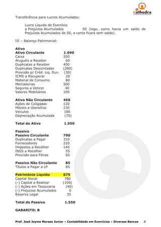 Transferência para Lucros Acumulados:

      Lucro Líquido do Exercício
      a Prejuízos Acumulados           50 (logo, como havia um saldo de
      Prejuízos Acumulados de 50, a conta ficará sem saldo).

III – Balanço Patrimonial:

Ativo
Ativo Circulante              1.090
Caixa                         200
Aluguéis a Receber              60
Duplicatas a Receber          400
Duplicatas Descontadas        (280)
Provisão p/ Créd. Liq. Duv.    (30)
ICMS a Recuperar                20
Material de Consumo             80
Mercadorias                   500
Seguros a Vencer                40
Valores Mobiliários           100

Ativo Não Circulante          460
Ações de Coligadas            120
Móveis e Utensílios           230
Veículos                      180
Depreciação Acumulada          (70)

Total do Ativo                1.550

Passivo
Passivo Circulante            790
Duplicatas a Pagar            310
Fornecedores                  220
Impostos a Recolher           140
INSS a Recolher                55
Provisão para Férias           65

Passivo Não Circulante         85
Títulos a Pagar a LP           85

Patrimônio Líquido            675
Capital Social                 780
(-) Capital a Realizar        (100)
(-) Ações em Tesouraria         (40)
(-) Prejuízos Acumulados          0
Reserva Legal                    35

Total do Passivo               1.550

GABARITO: B


Prof. José Jayme Moraes Junior – Contabilidade em Exercícios – Diversas Bancas   5
 